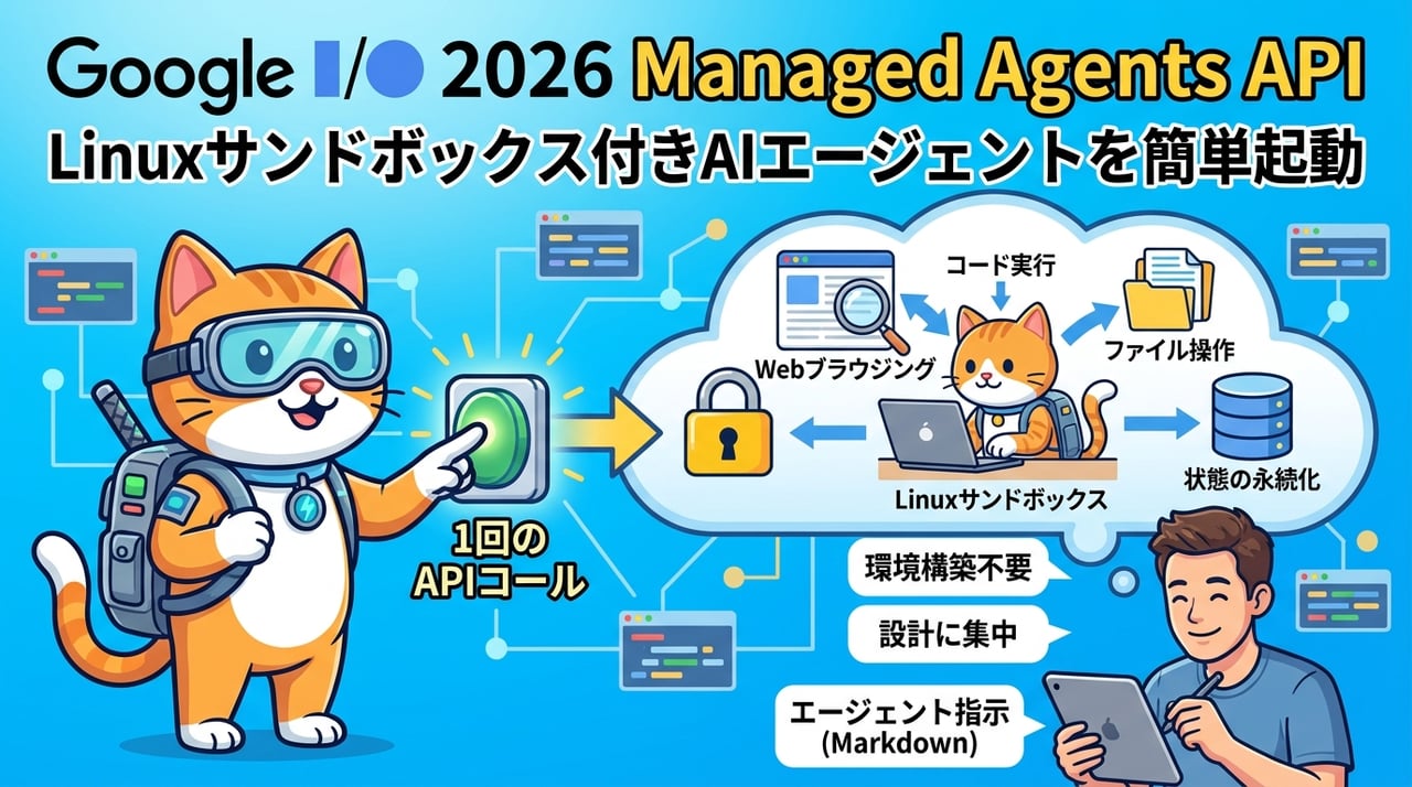 Google Managed Agents APIが変えるAIエージェント実装の前提とMarkdownだけで動く新しい開発体験