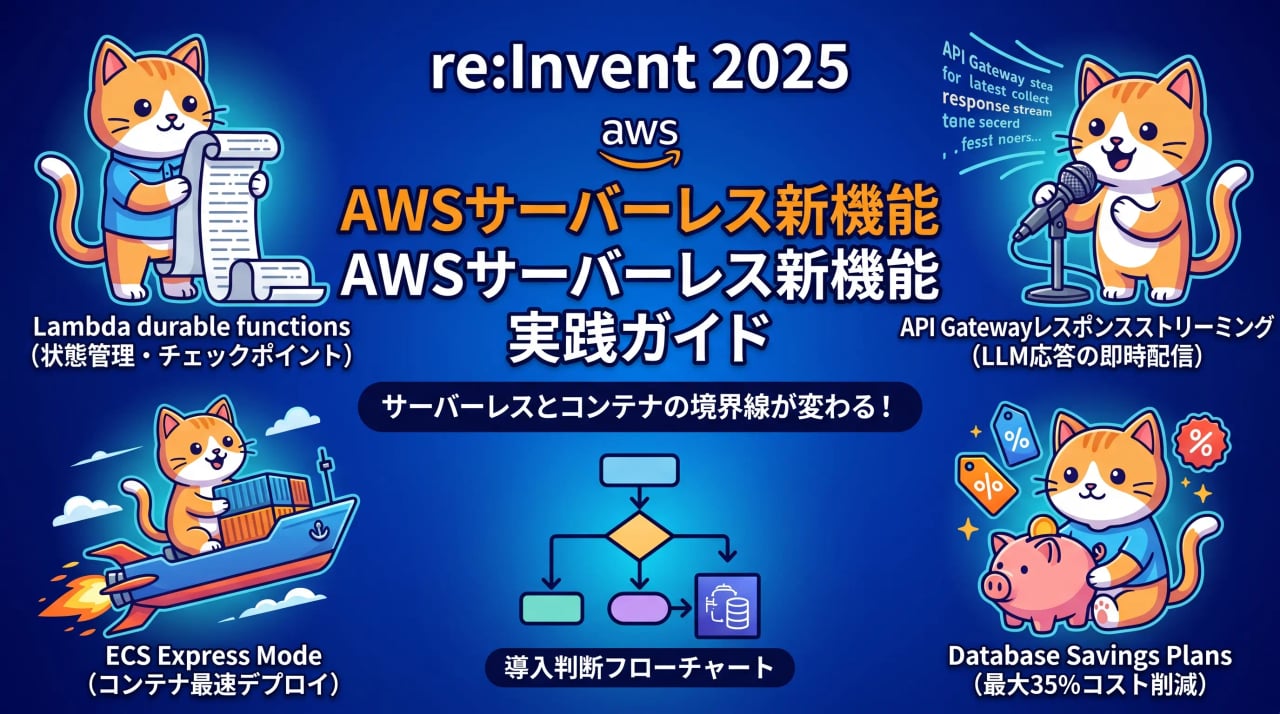 re:Invent 2025 注目サーバーレス機能の実践活用ガイド — 本番アーキテクトが押さえるべき導入判断と設計パターン