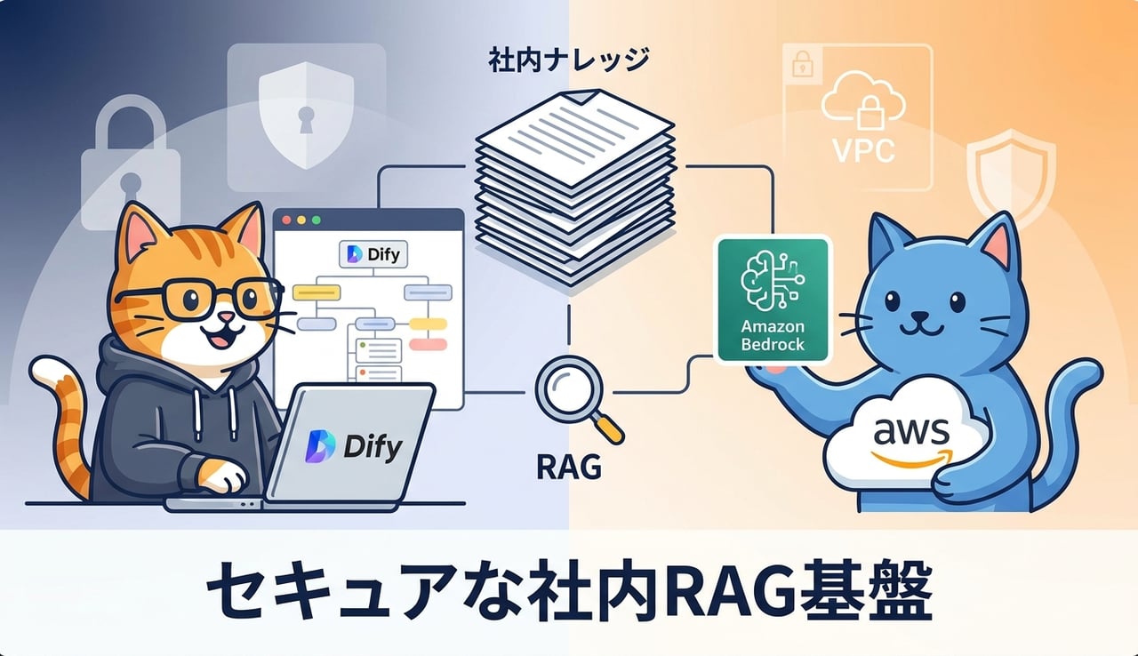 Dify × Amazon Bedrock で構築するセキュアな社内RAG基盤と段階的内製化ロードマップ