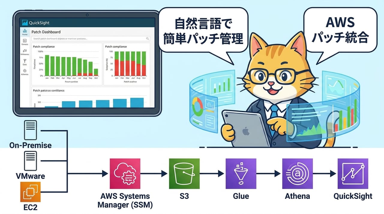 Amazon QuickSightとSystems Managerで実現するエンタープライズ向けパッチ管理ダッシュボード