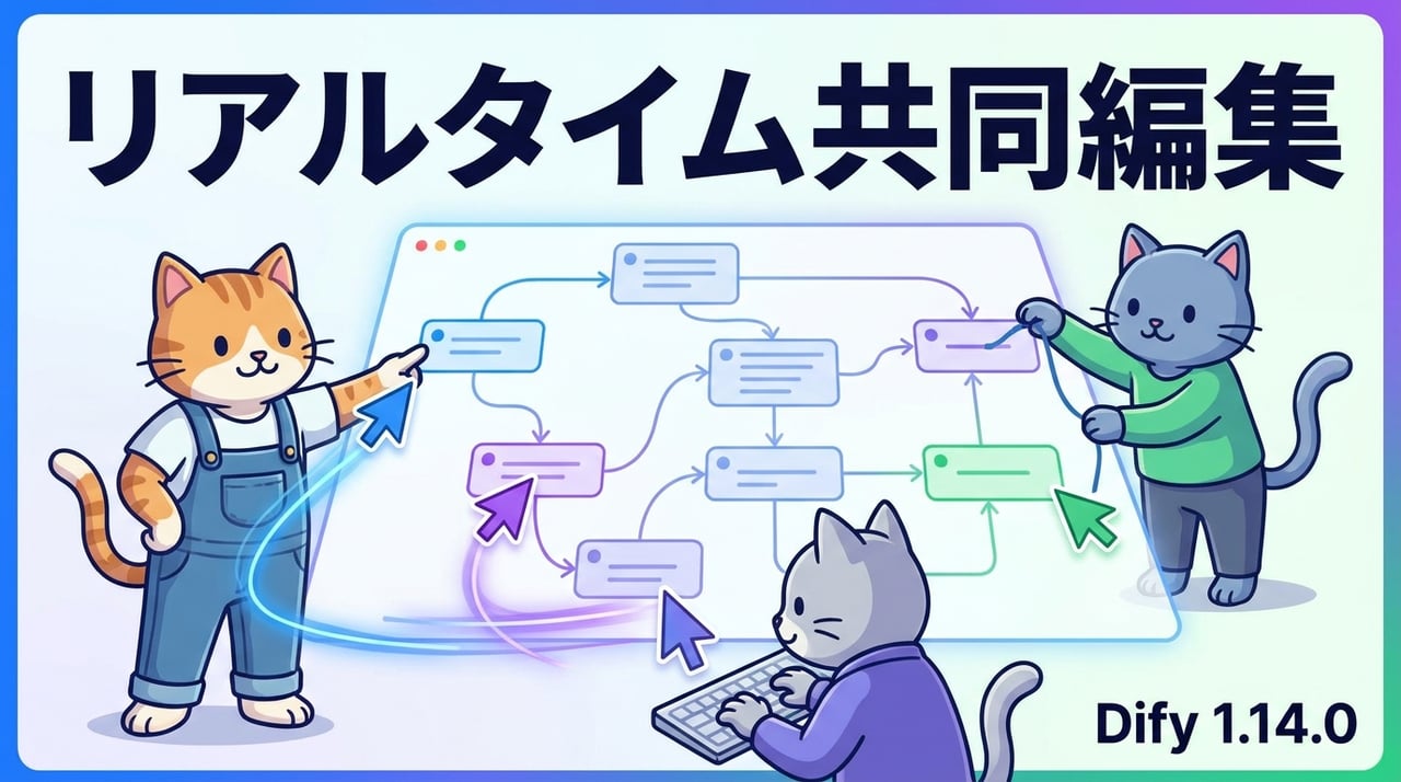 Dify 1.14.0 リリース — リアルタイムワークフロー共同編集でチームのAI開発が変わる
