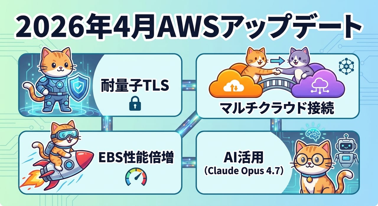 量子セキュリティからマルチクラウド接続まで 2026年4月のAWSアップデートを総まとめ