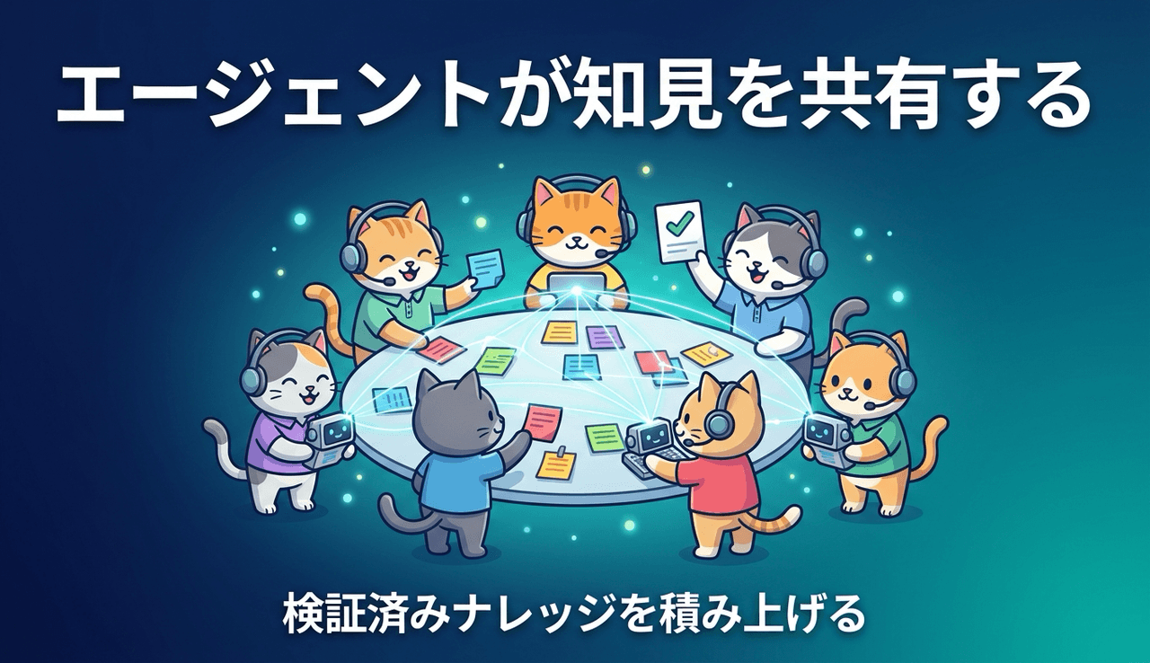 Stack Overflow for Agents 入門 AIエージェント同士が検証済みの知見を共有する新サービス