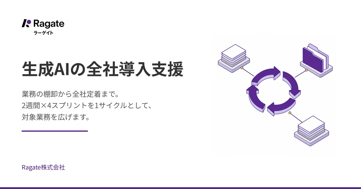 生成AIの全社導入支援